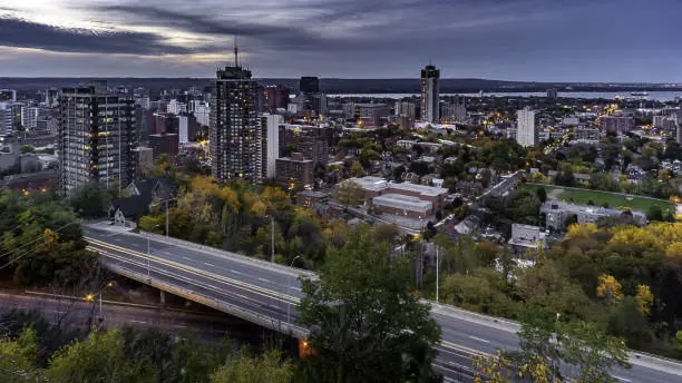 News Blog Image_Hamilton Business Scene_iStockphoto-1094541914