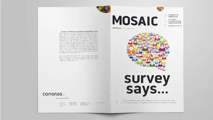 Carranza_Newsletter_Copywriting_Front and back view