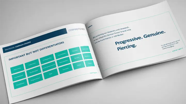 Corman Feiner_Brand Positioning and Awareness