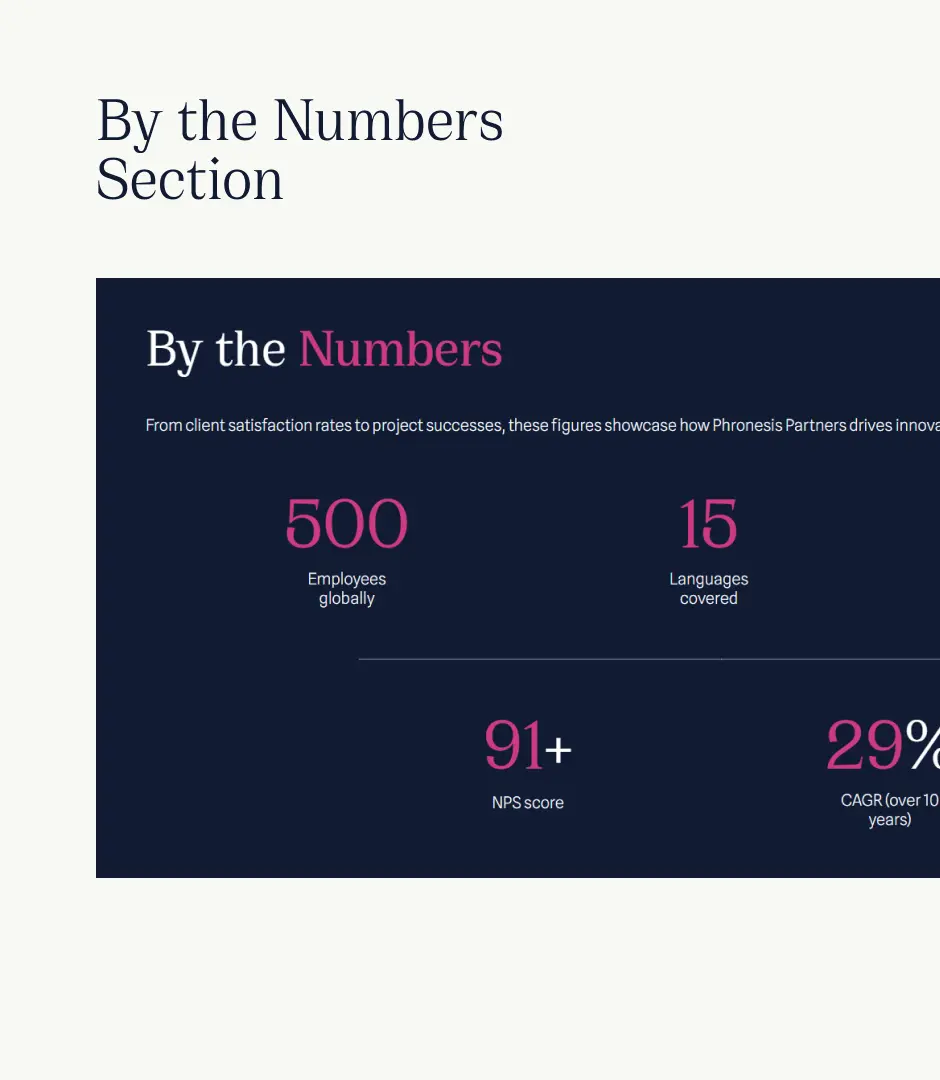 phronesis-numbers-section
